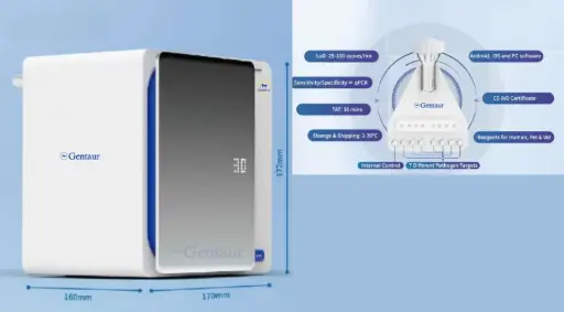 [WS] Molecular Nucleic Acid Analyzer